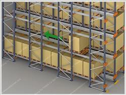 HEAVY DUTY RACKING SYSTEM FOR FOOD INDUSTRY 