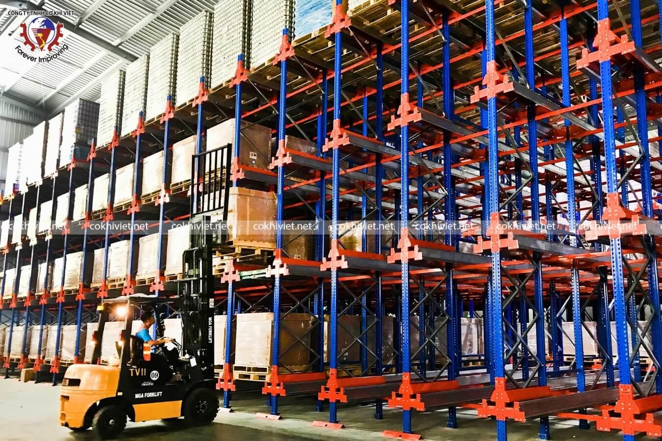 AUTOMATIC RACKING SYSTEM