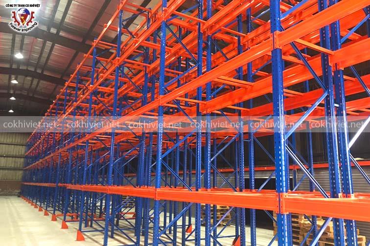 Racking system for products